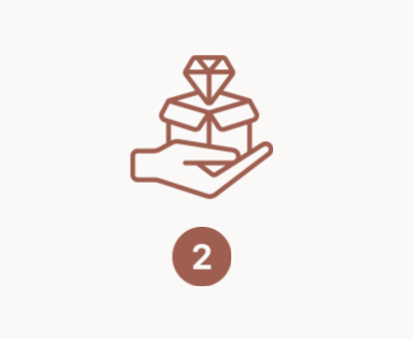 Receive Your Custom Proposal