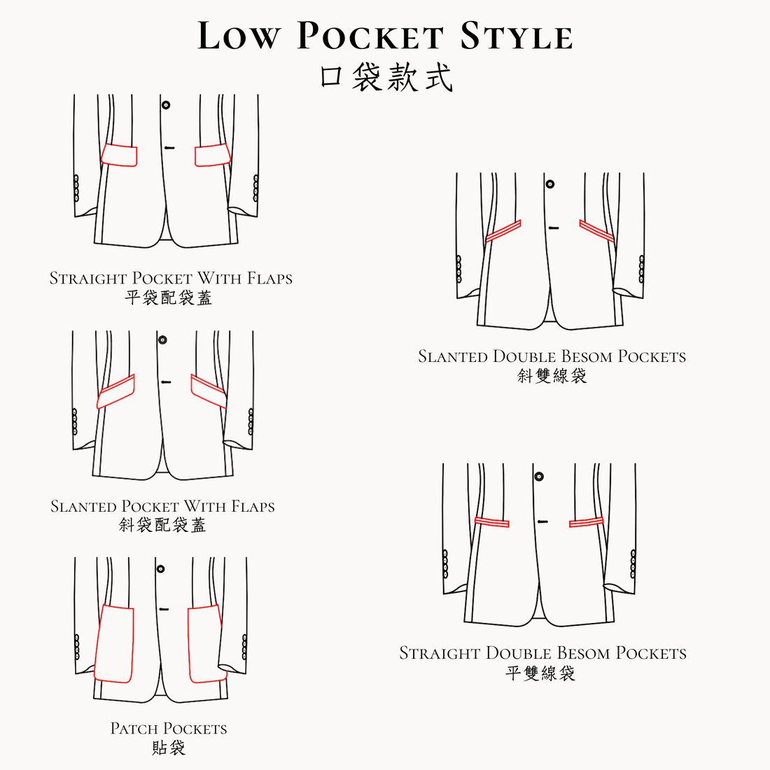 Guabello K-Easy Double Breasted Jacket with Pure Bronze Buttons