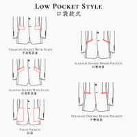 Loro Piana Super 150’s Native Australian Merino WoolBespoke Suit